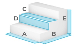 Stair Diagram